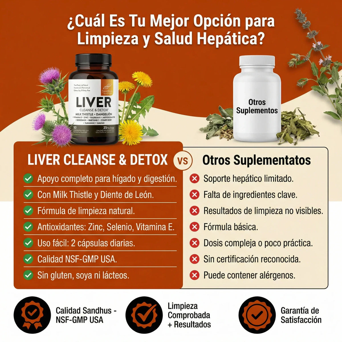 LIVER